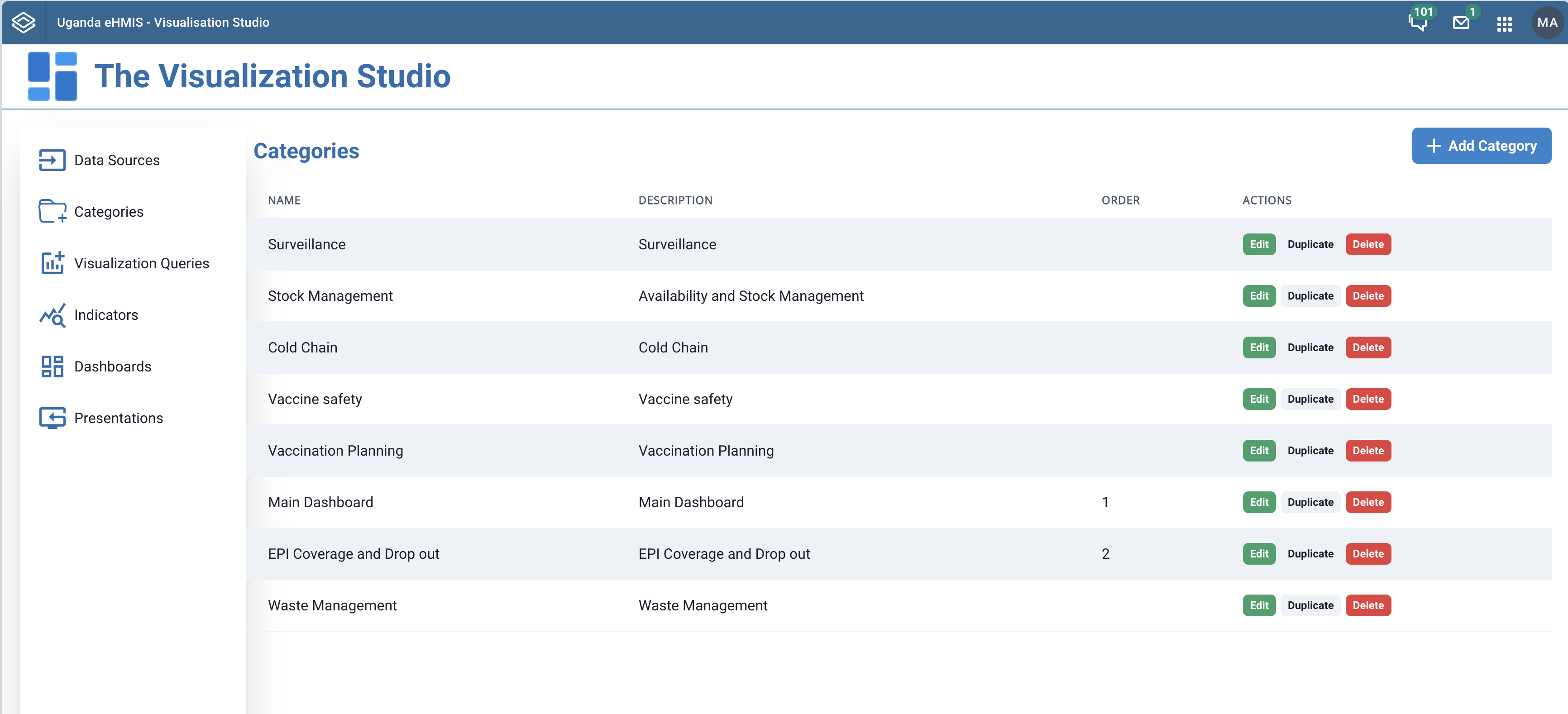 View categories
