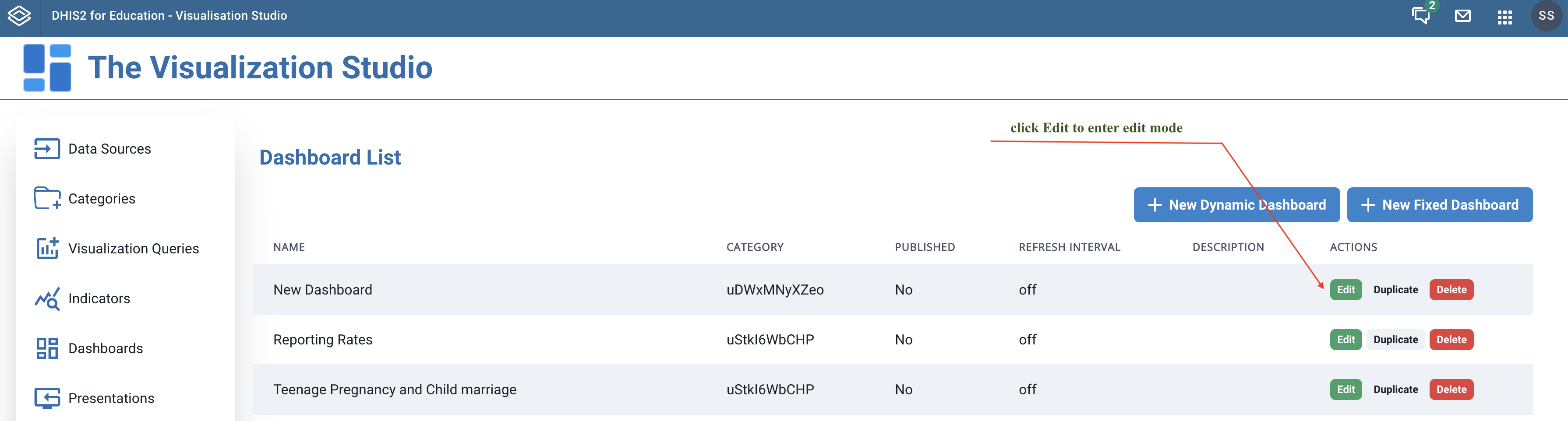 Dashboard list